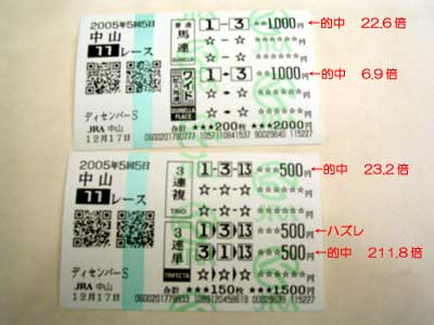 桃薫さんの的中馬券
