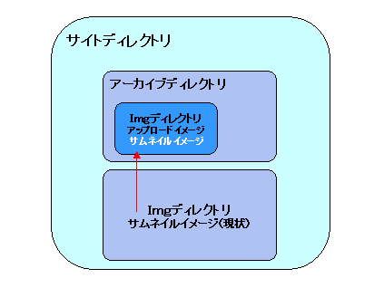 20070821b.png