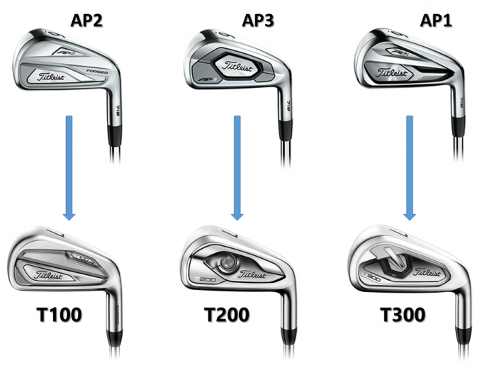 タイトリストのアイアンはAPシリーズからTシリーズに変わった | 馬