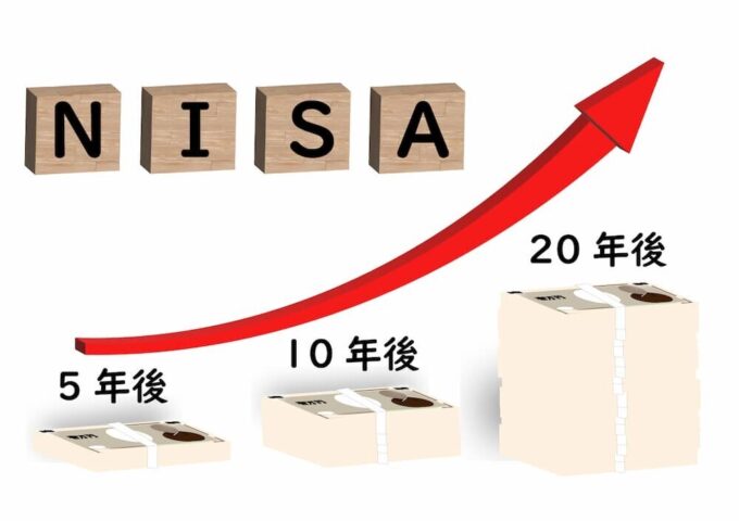 NISA